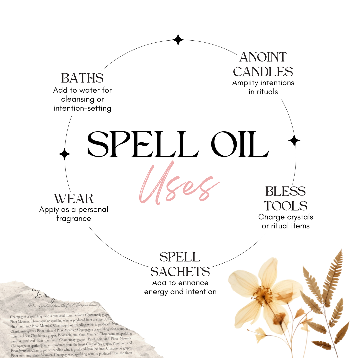 Return To Sender Spell Oil 1/2 oz.